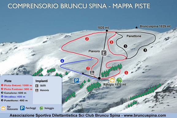 Bruncu Spina