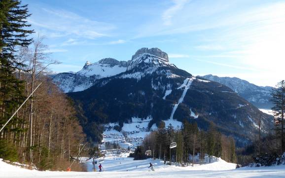 Skiing in Lichtersberg