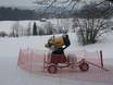 Snow reliability Bavarian Alpine Foreland – Snow reliability Beuerberg