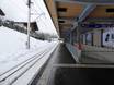 Bernese Alps: access to ski resorts and parking at ski resorts – Access, Parking Kleine Scheidegg/Männlichen – Grindelwald/Wengen