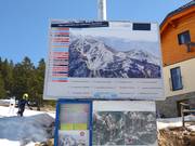 Slope map with up-to-date information at the mountain station
