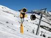 Snow reliability Sondrio – Snow reliability Livigno