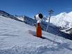 Snow reliability Indy Pass – Snow reliability Hohsaas – Saas-Grund