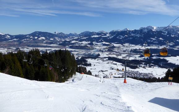 Skiing near Obermaiselstein