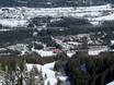 East Kootenay: accommodation offering at the ski resorts – Accommodation offering Fernie