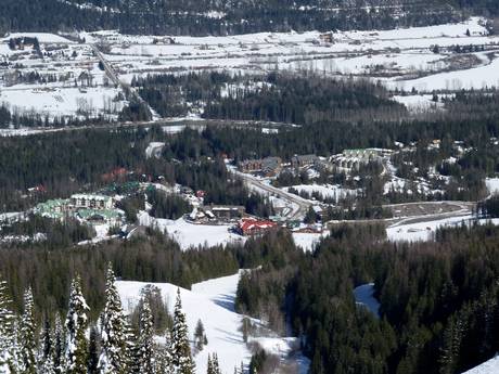 Canadian Rockies: accommodation offering at the ski resorts – Accommodation offering Fernie