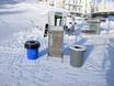 Thompson Okanagan: cleanliness of the ski resorts – Cleanliness Sun Peaks