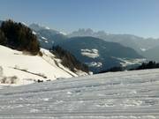 Easy slopes