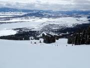 Werner slope