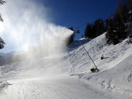 Snow reliability Lechtal Alps – Snow reliability St. Anton/St. Christoph/Stuben/Lech/Zürs/Warth/Schröcken – Ski Arlberg