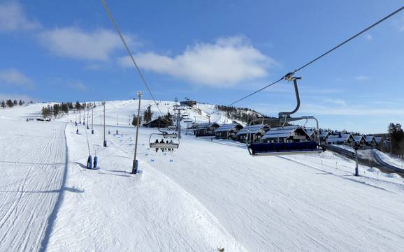 Skiing near Idre