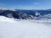 Tyrolean Alps: Test reports from ski resorts – Test report Sillian – Thurntaler (Hochpustertal)