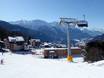 Bernese Alps: accommodation offering at the ski resorts – Accommodation offering Bellwald