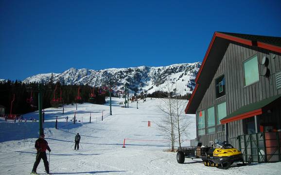 Skiing near Bozeman
