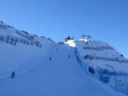 Tamai 3 slope