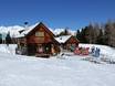 Huts, mountain restaurants  Lungau – Mountain restaurants, huts Fanningberg