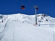 Slope Ecole (Zinal)