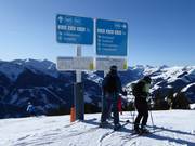 Signage with a small slope map (overall and detailed view)