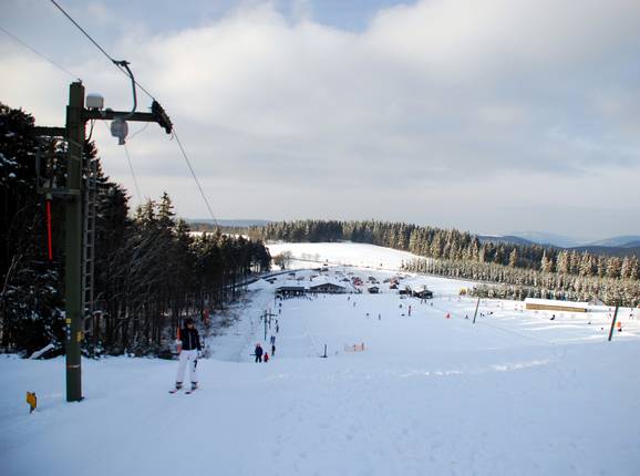 Nice and wide: the Sahnehang