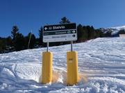 Signage