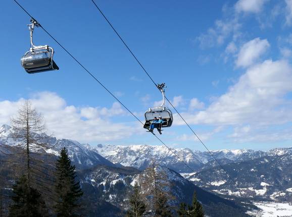 Krautkaserbahn