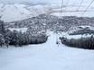 Ski resorts for advanced skiers and freeriding Wyoming – Advanced skiers, freeriders Snow King Mountain – Jackson