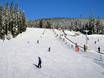 Ski resorts for beginners in the Thompson Okanagan – Beginners Sun Peaks