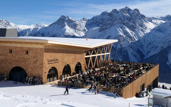 Huts, mountain restaurants  Lower Engadine (Unterengadin) – Mountain restaurants, huts Scuol – Motta Naluns