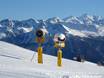 Snow reliability Romandy (Romandie) – Snow reliability Crans-Montana