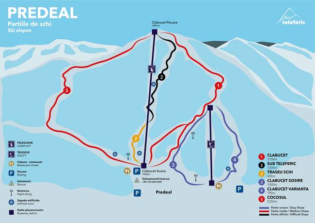 Predeal Predeal