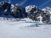 Snow parks Stubai – Snow park Schlick 2000 – Fulpmes