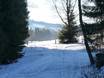 Cross-country skiing Eastern Europe – Cross-country skiing Špičák
