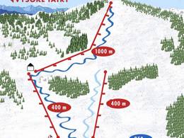 Ski resort Litmanová – Fakľovka