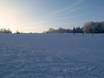 Family ski resorts Ostalbkreis – Families and children Hirtenteich – Essingen-Lauterburg/Aalen