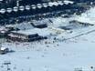 Ski resorts for beginners in Provence-Alpes-Côte d’Azur – Beginners Via Lattea – Sestriere/Sauze d’Oulx/San Sicario/Claviere/Montgenèvre