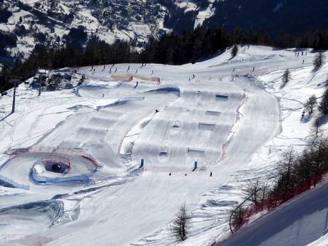Snow parks Stelvio National Park – Snow park Pejo 3000