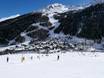 Ötztal Alps: accommodation offering at the ski resorts – Accommodation offering Pfelders (Moos in Passeier)