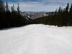 Slope offering USA – Slope offering Vail