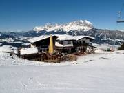 Müllner Alm