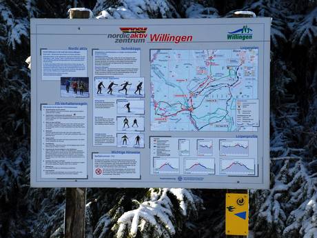 Cross-country skiing Western Germany – Cross-country skiing Willingen – Ettelsberg