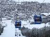 USA: best ski lifts – Lifts/cable cars Snow King Mountain – Jackson