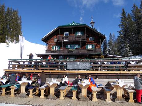 Huts, mountain restaurants  Pinzgau – Mountain restaurants, huts KitzSki – Kitzbühel/Kirchberg
