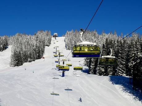 Salzburger Sportwelt: Test reports from ski resorts – Test report Filzmoos
