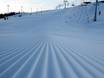 Slope preparation Finland – Slope preparation Levi