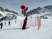 Snow reliability Sellaronda – Snow reliability Belvedere/Col Rodella/Ciampac/Buffaure – Canazei/Campitello/Alba/Pozza di Fassa