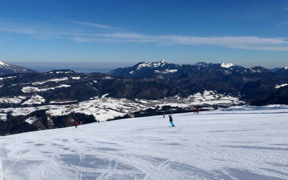 Slope offering Kaiserwinkl – Slope offering Hochkössen (Unterberghorn) – Kössen