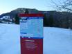 Cross-country skiing Oberstdorf – Cross-country skiing Söllereck – Oberstdorf