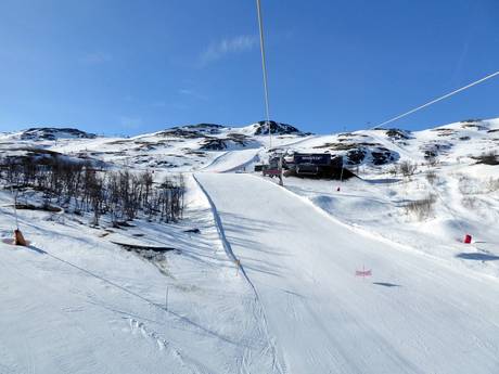 Hallingdal: Test reports from ski resorts – Test report Hemsedal
