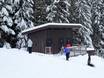 Canada: cleanliness of the ski resorts – Cleanliness Red Mountain Resort – Rossland