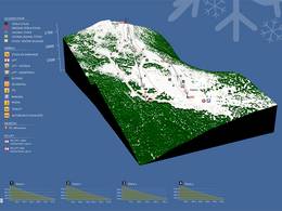 Ski resort Brusnica – Fojnica